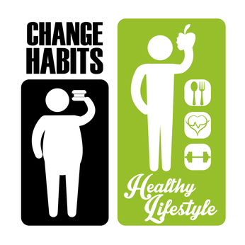 Change Habits
